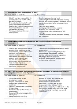Igem Competencies - Ceng | PDF | Engineering | Occupational Safety And ...