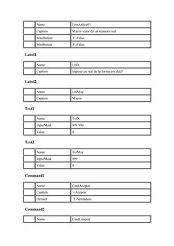 Name
FrmAplica01
 
Caption
Mayor valor de un número real
 
MaxButton
.F.-Falso
 
MinButton
.F.-Falso
Label1
 
Name
LblX
 
C