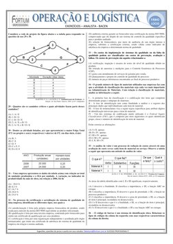  
EXERCÍCIOS – ANALISTA ‐ BACEN 
FÁBIO
LÚCIO
 
 
Considere a rede de projeto da figura abaixo e a tabela para responder às 
q