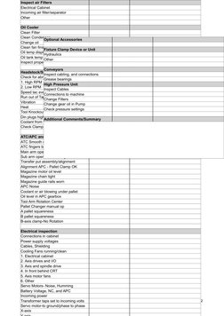 Page 2 of 2
Inspect air Filters
Electrical Cabinet
Incoming air filter/separator
Other
Oil Cooler
Clean Filter
Clean Condense
