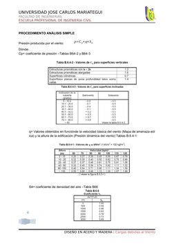 6
UNIVERSIDAD JOSE CARLOS MARIATEGUI
FACULTAD DE INGENIERIAS
ESCUELA PROFESIONAL DE INGENIERIA CIVIL
PROCEDIMIENTO ANÁLISIS S