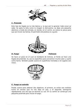 AR    -   Fogatas y cocina al aire libre
C.
    Pirámide
Este tipo de fogata es la más básica y, la que por lo general, todo