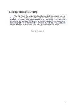 8.      GRAPES PRODUCTION TREND
The fig shows the response of production to the orchards age. As
the grapes orchards become o