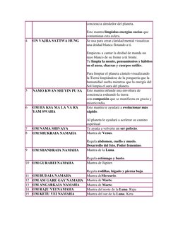 conciencia alrededor del planeta. 
Este mantra limpialas energías sucias que 
contaminan esta esfera. 
4 
ON VAJRA SATTWA HUN