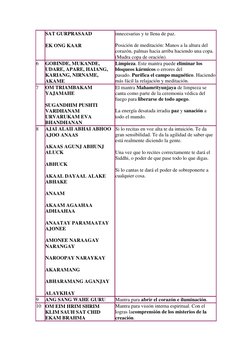 SAT GURPRASAAD 
EK ONG KAAR 
innecesarias y te llena de paz. 
Posición de meditación: Manos a la altura del 
corazón, palmas