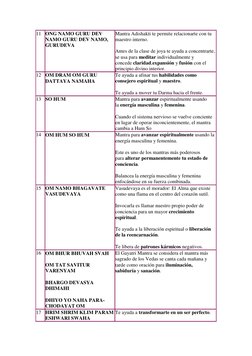 11 ONG NAMO GURU DEV 
NAMO GURU DEV NAMO, 
GURUDEVA 
Mantra Adishakti te permite relacionarte con tu 
maestro interno. 
Antes