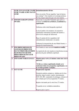 GURU PAVAN GURU WAHE 
GURU WAHE GURU PAVAN 
GURU 
instantáneamente divino. 
Dios en acción. Pavan significa “que la fuerza 
s