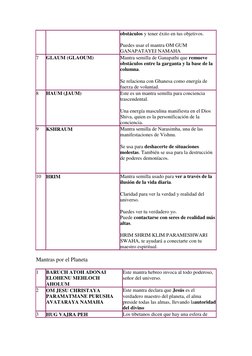 obstáculos y tener éxito en tus objetivos. 
Puedes usar el mantra OM GUM 
GANAPATAYEI NAMAHA 
7 
GLAUM (GLAOUM) 
Mantra semil