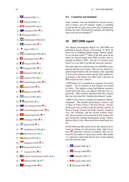 10
10
2007/2008 REPORT
1.
Iceland (https://en.wikipedia.org/wiki/Iceland) (https://en.wikipedia.org/wiki/Iceland) 0.968 (
)
2