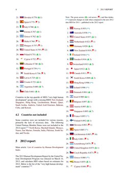 4
5
2013 REPORT
21.
Slovakia (https://en.wikipedia.org/wiki/Slovakia) 0.778 (
1)
22.
Spain (https://en.wikipedia.org/wiki/Spa