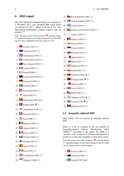 6
6
2011 REPORT
6
2011 report
The 2011 Human Development Report was released on
2 November 2011, and calculated HDI values ba