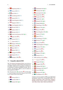 8
7
2010 REPORT
21.
Hong Kong (https://en.wikipedia.org/wiki/Hong_Kong) 0.862 (
)
22.
Greece (https://en.wikipedia.org/wiki/G