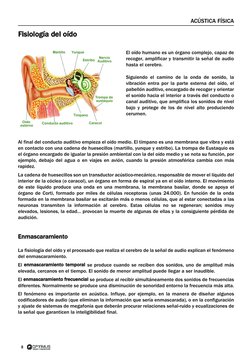 8
ACÚSTICA FÍSICA
Fisiología del oído
El oído humano es un órgano complejo, capaz de
recoger, amplificar y transmitir la seña