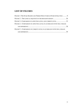 vi 
LIST OF FIGURES 
FIGURE 1: THE STAR-SHAPED AND TIERED STRUCTURES OF SUBCONTRACTING .......... 9 
FIGURE 2 :