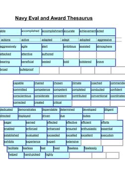 Eval Bullet Examples Navy Eval Phrases and Examples | PDF | Competence (Human Resources ...