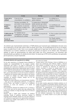 Crosby
Deming
Jurán
Costos de la
calidad
Costo de la no 
concordancia. La calidad es 
gratuita.
Mejora continua sin 
puntos ó