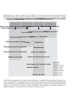 ELEMENTO FILOSÓFICO
PROGRAMASHERRAMIENTAS DE   MEJORAGENÉRICAS
HERRAMIENTAS DE CONTROL DE CALIDAD
Normas de calidad dirigidas