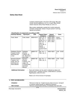 Diesel Sds Shell Shell Diesel Safety Data Sheet 2024 | PDF | Toxicity | Personal ...