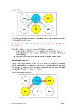 Instrument Scanning Techniques for Pilots | PDF | Compass | Aviation