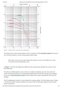 Applications and Characteristics of Overcurrent Relays (ANSI 50, 51 ...