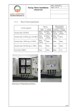ADDC Energy Meter Installation Guide | PDF | Transformer | Cable