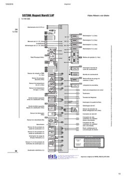 10/02/2016
Imprimir
1/2
