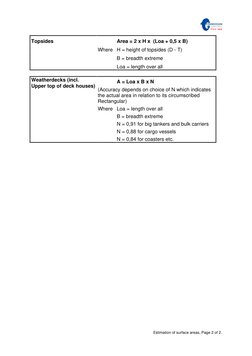 Vessel Surface Area Estimation Guide | PDF | Ship Types | Merchant Navy