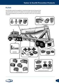 5
Tanker & Overfill Prevention Products
Dry Bulk
Dixon Dry Bulk products are designed for use with bulk trailers and truck bl