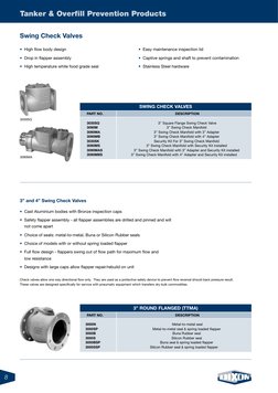 8
3” and 4” Swing Check Valves
•  Cast Aluminium bodies with Bronze inspection caps
•  Safety flapper assembly - all flapper