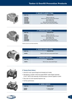 9
Gaskets should be purchased separately.
2” Swing Check Valves
•  Aluminium cast, square flanged and threaded end models
•