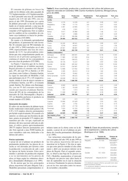 El consumo de plátano en fresco ha
caído en los últimos ocho años pasando de
73,3 kg/persona/año a 61,9 kg/persona/año,
es de