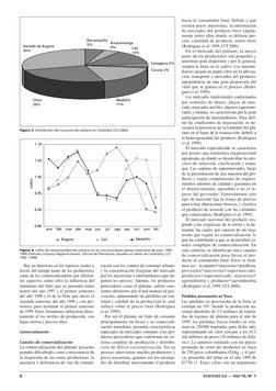 Hay un deterioro en los ingresos reales a
través del tiempo tanto de los productores
como de los comercializadores por difere
