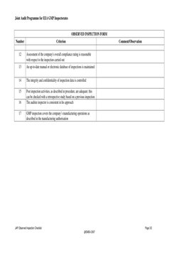 Joint Audit Programme for EEA GMP Inspectorates 
JAP Observed Inspection Checklist 
 
 
 
 
 
 
 
Page 3/3 
@EMEA 2007 
 
OBS