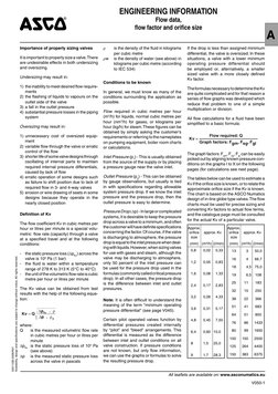 Importance of properly sizing valves
It is important to properly size a valve. There 
are undesirable effects in both undersi
