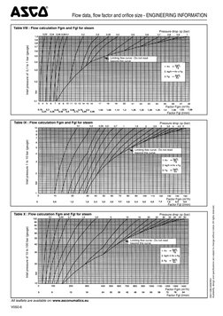 0,54
0,78
1,68
1,62
1,56
1,5
1,44
1,38
1,32
1,26
1,2
1,14
1,08
1,02
0,96
0,9
0,84
0,72
0,66
0,6
0,48
0,42
0,36
0,3
0,24
0,18