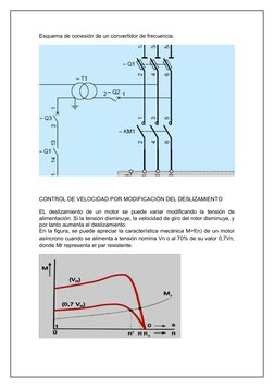Esquema de conexión de un convertidor de frecuencia.
CONTROL DE VELOCIDAD POR MODIFICACIÓN DEL DESLIZAMIENTO
 
EL deslizamien