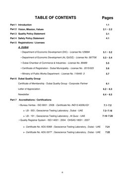 Pages
Introduction
1.1
Vision, Mission, Values
2.1 ~ 2.2
3.1
4.1
A. DUBAI
5.1 ~ 5.2
5.3 ~ 5.4
5.5
5.6
5.7
6.1
6.2 ~ 6.3
6.4 ~