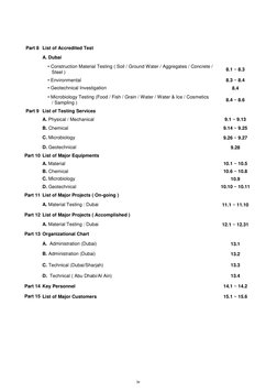 8.1 ~ 8.3
8.3 ~ 8.4
8.4
8.4 ~ 8.6
9.1 ~ 9.13
9.14 ~ 9.25
9.26 ~ 9.27
9.28
A. Material
10.1 ~ 10.5
10.6 ~ 10.8
    • Construct