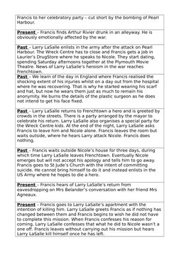Heroes GCSE Revision Guide | PDF | Hero | Essays
