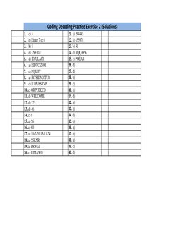 Coding Decoding Exercise | PDF | Notation | Semiotics