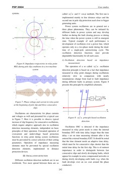 PSP 2004 
Case studies 
systems. 
0
30
60
90
120
150
180
210
240
270
300
330
1500
1000
500
0
[Ω]
k=0.8
k=0.9
k=1.0
k=1.1
k=1.