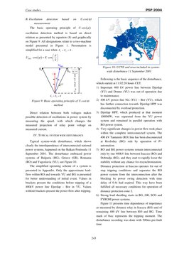 Case studies 
PSP 2004 
B. Oscillation 
detection 
based 
on 
U.cos(ϕ) 
measurement 
The basic operating principle of 
( )
.c