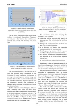 PSP 2004 
Case studies 
0
20
40
60
80
100
120
0
20
40
60
80
100
120
Z(0sec) 
Z(-35ms)
Z(-85ms)
Z(-135ms)
Z(-185ms)
Z(-235ms)
