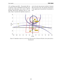 Case studies 
PSP 2004 
(YU) and Blagoevgrad (BG) – Thessaloniki (GR) out 
of operation, export of 1000 MW from the BG power