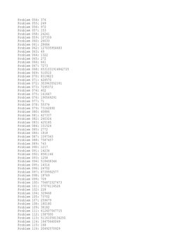 Project Euler Numerical Solutions | PDF | Mathematical Analysis ...