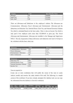 Category
Code
Basic Monthly Salary
Manager
M
$44000
Supervisor
S
$35000
Sales Staff
SS
$24000
There  are  allowances and  ded