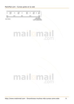 http://www.mailxmail.com - Encontraras muchos más cursos como este            9
MailxMail.com - Cursos gratis en la web
