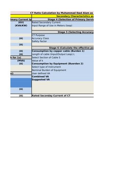 CT Ratio Calculation by Muhammad Ibad Alam as per IEC 60044-1
EC
Secondary Characteristics as per IEC
Rated Primary Current I