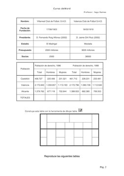 Curso deWord 
Profesor: Iago Ramas 
Pág. 2 
 
Nombre:  
Villarreal Club de Fútbol, S.A.D.  
Valencia Club de Fútbol S.A.D.