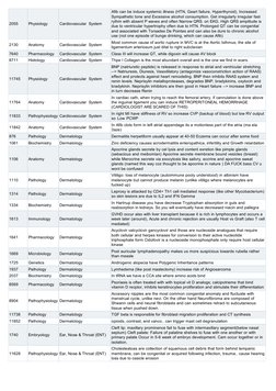 2055
Physiology
Cardiovascular System 
Afib can be induce systemic illness (HTN, Geart failure, Hyperthyroid), Increased 
Sym